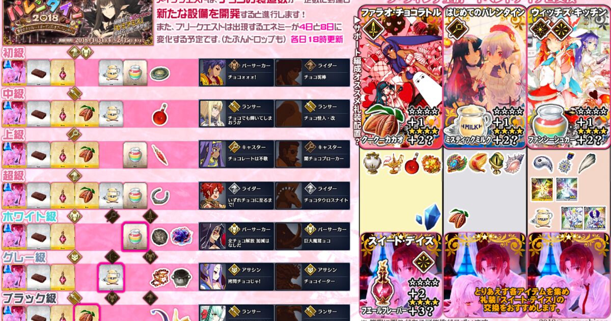 ｆｇｏバレンタイン18rt記録 Togetter