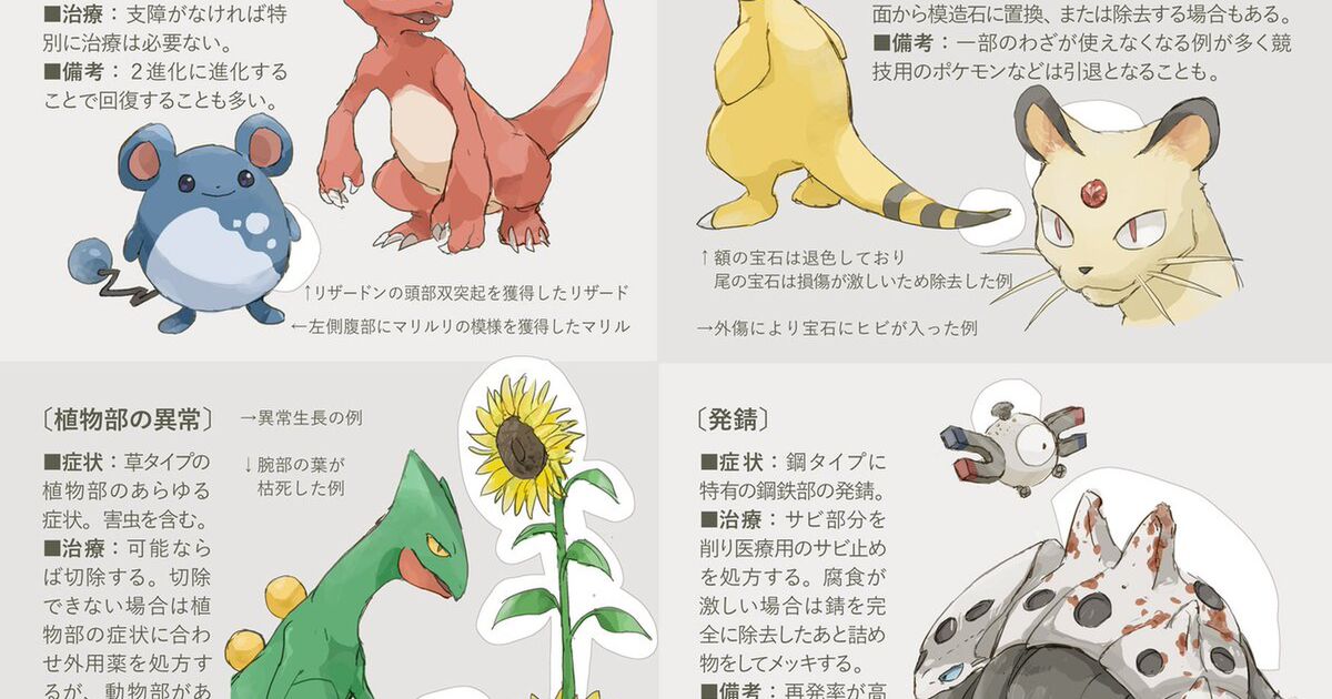 ポケモンの疾患 外傷の考察を載せたイラスト が空想科学読本的な楽しさがあって楽しい さらに生態の妄想を膨らませる人たちもぞくぞく Togetter