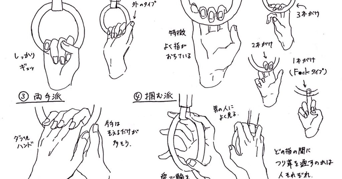 あなたは何派 つり革の持ち方についての考察 Togetter