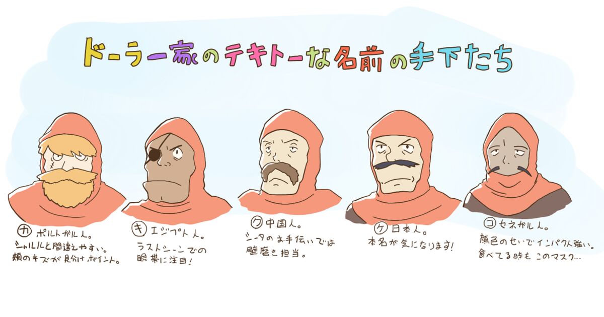 ムスカ大佐大好きさんによる ためになるラピュタ実況 解説 Togetter