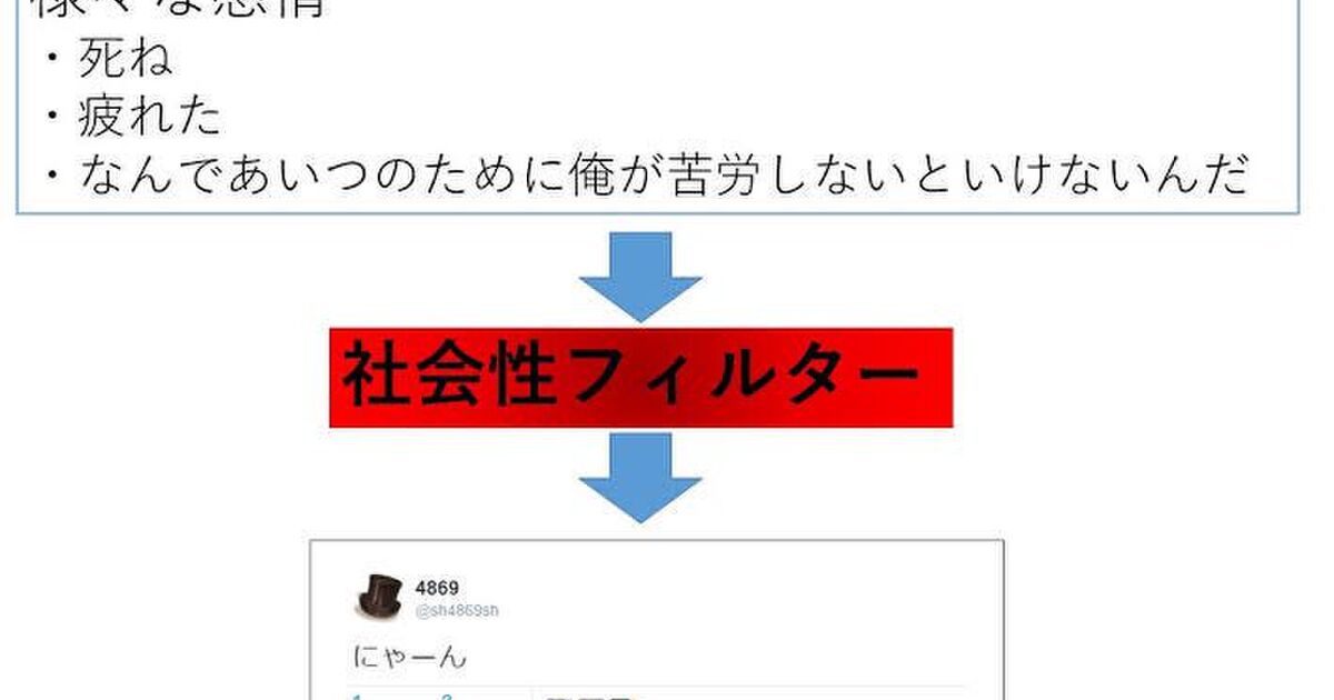 50手前の契約社員だったエンジニアが期間満了で退職 しかし本当の理由は 仕事中にずっと にゃーん と呟いて皆をイラつかせていた から解雇されたらしい Togetter
