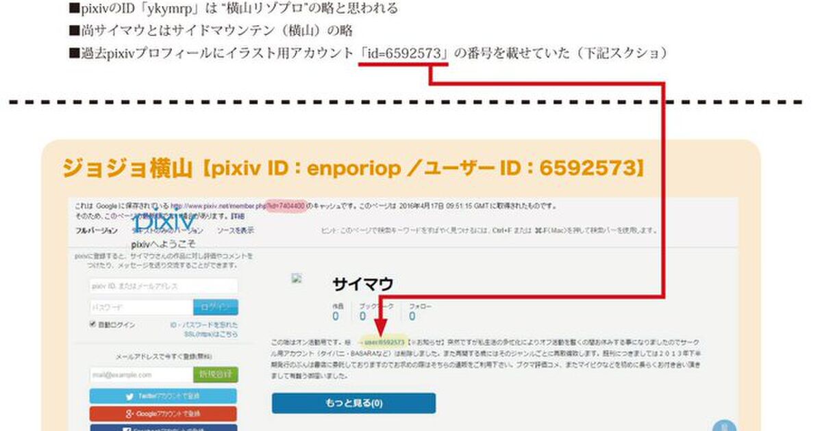 進撃 ジョジョ St他 盗作 荒らし サイマウ 横山 のまとめ 同人 Togetter