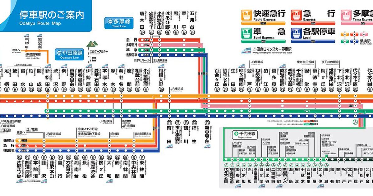 小田急電鉄の路線図はどこが変わったのか を路線図マニアが解説 デザイン視点でも面白い Togetter