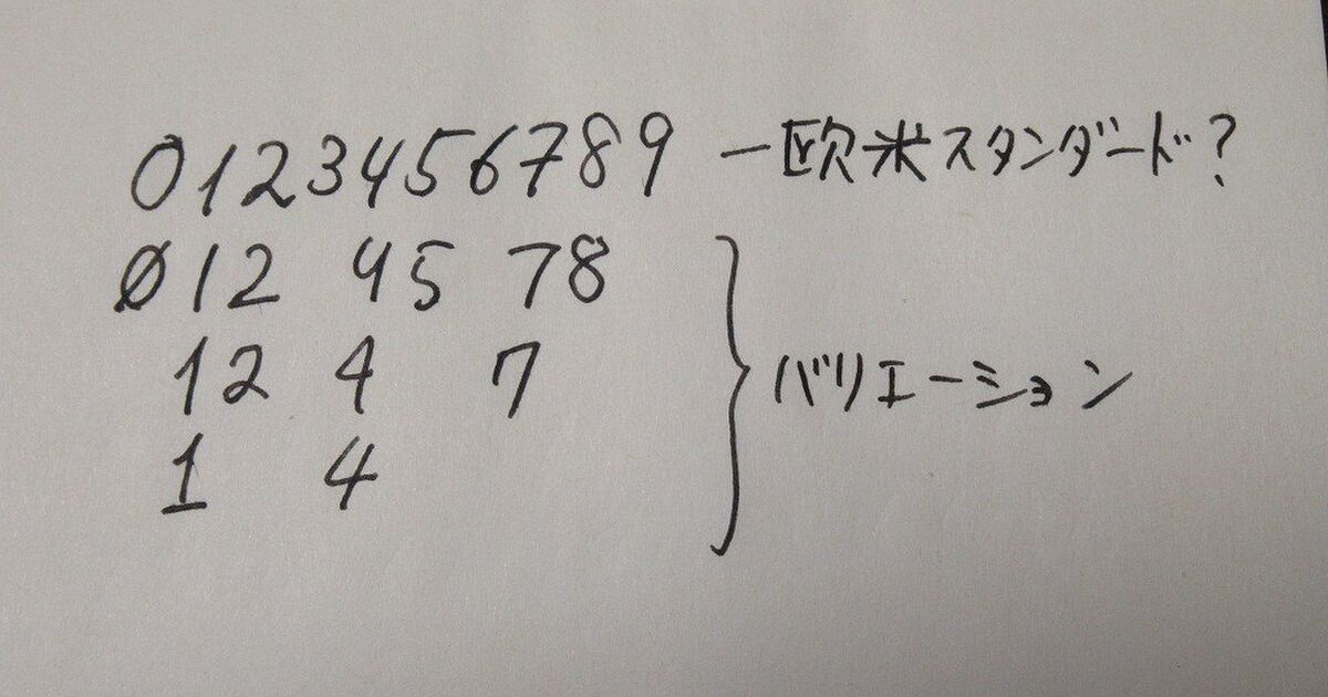 欧米の手書き数字 Togetter