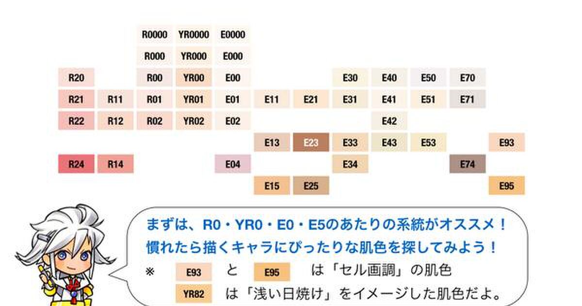 コピックで肌に使う色は コピック Copic Togetter