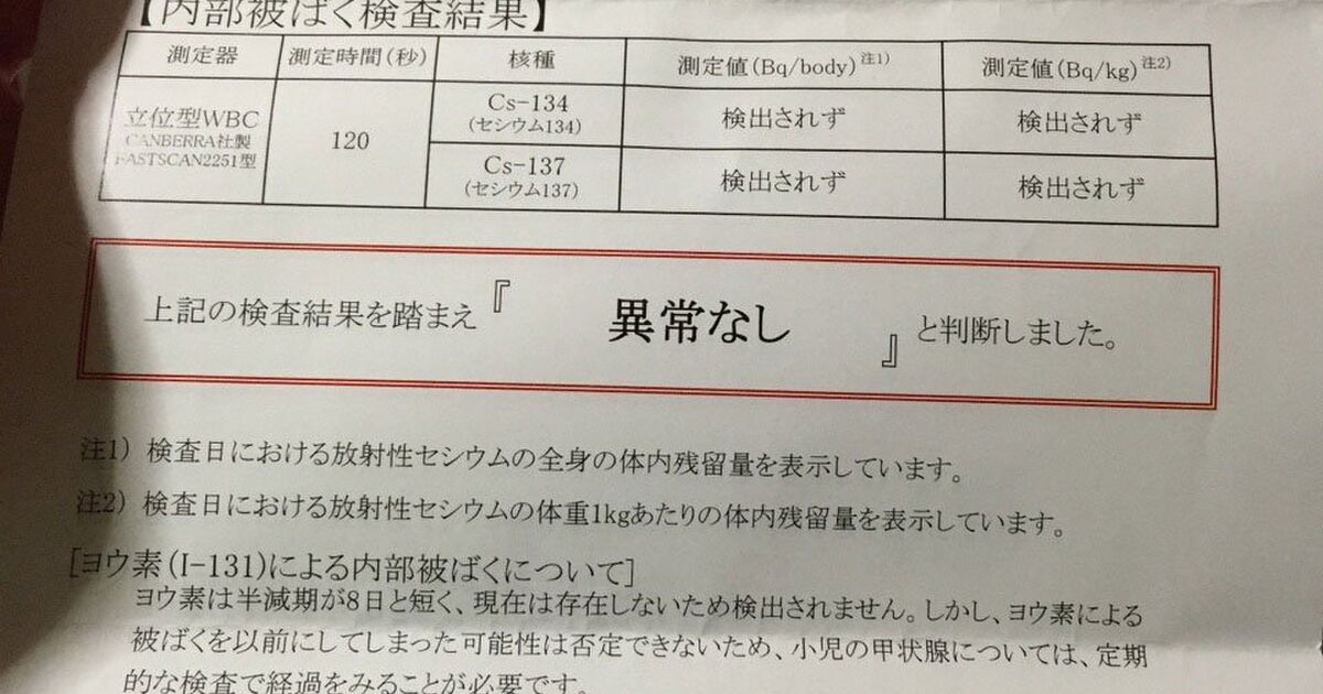 福島県産玄米の検査結果と相対価格推移 Togetterまとめ