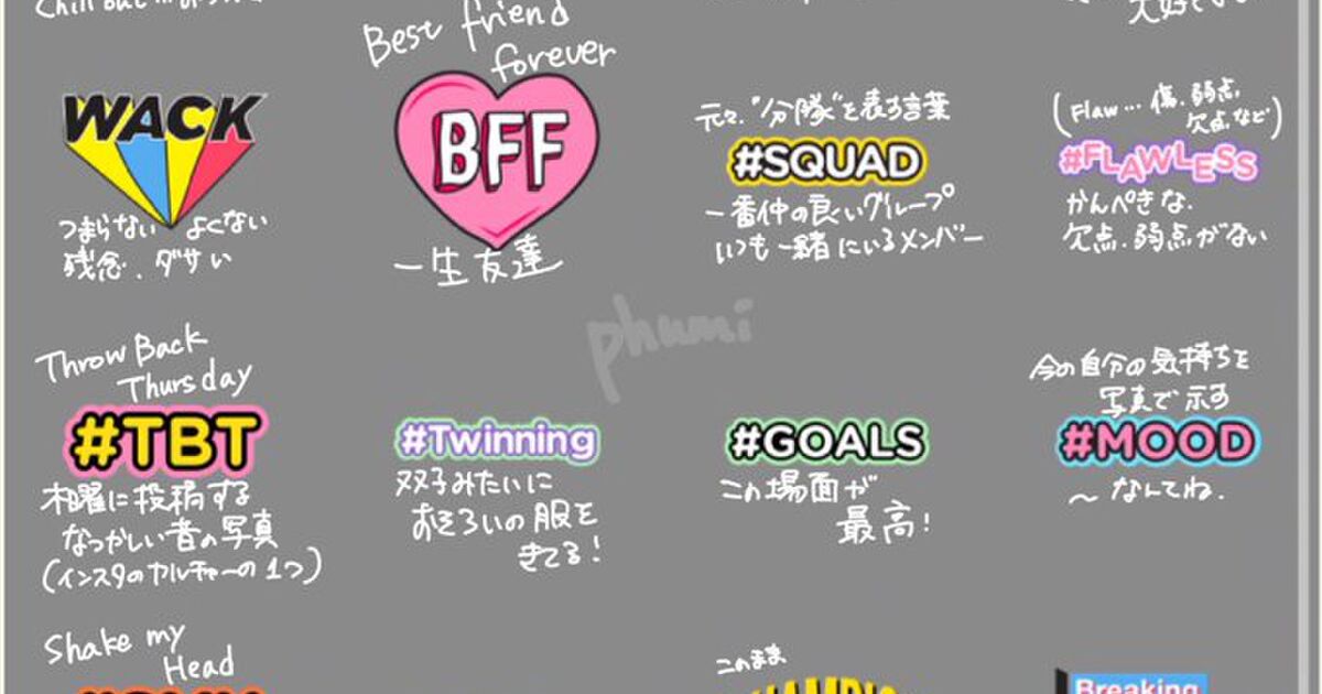 Twitterで使える英語のスタンプの意味はこんな感じだった 意味わかんなくて使ってたの多数あり 陽キャのスラングだ Togetter