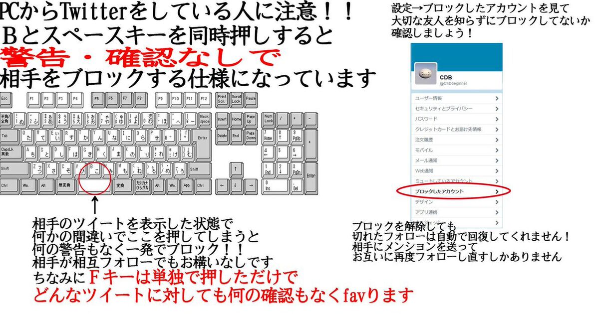 Twitter 気をつけて あなたも知らない間に相手をブロックしているかも Togetter