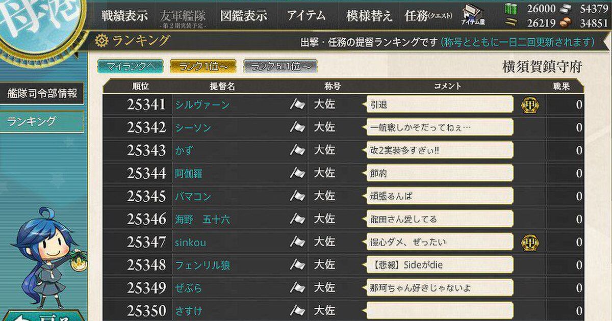 戦果0のランキング順位から見る艦これアカウントの現状 Togetter