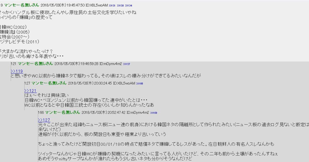 ネトウヨ の発生学 2ちゃんねるハングル板とネット右翼 Togetter