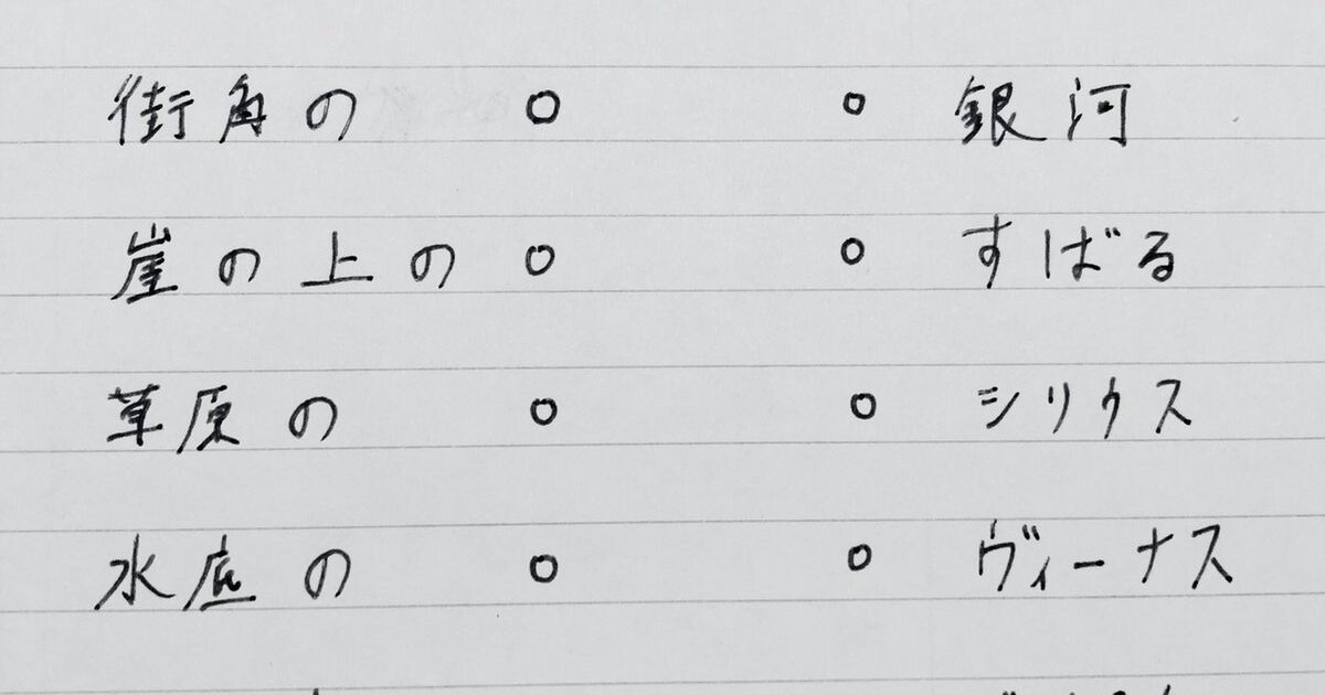 あなたは解ける 地上の星クイズ ジュピターだけわからない ポニョがないぞ Togetter