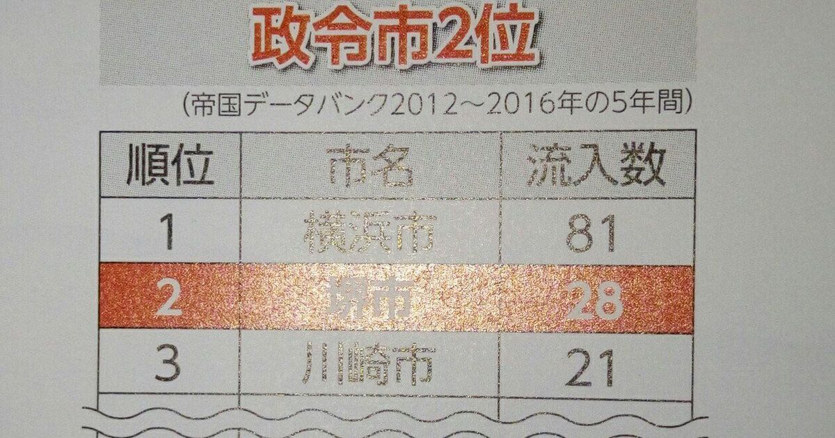 堺市長選挙 停滞する堺市政 (2ページ目) Togetter