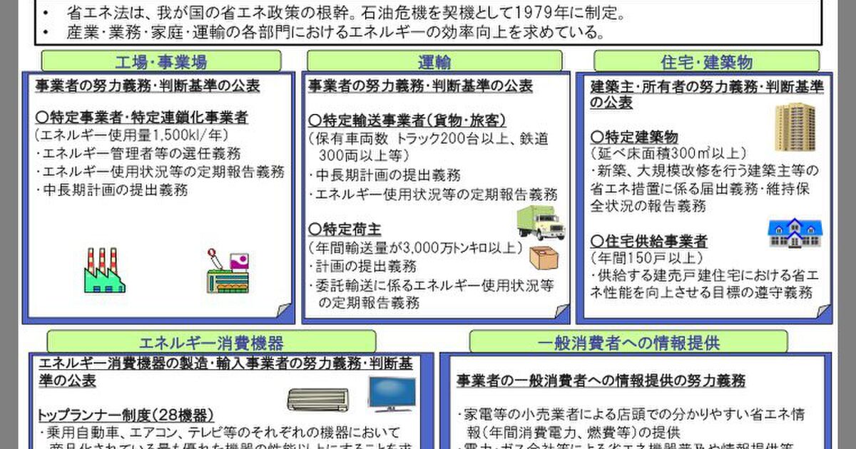 これが「霞が関文学」…