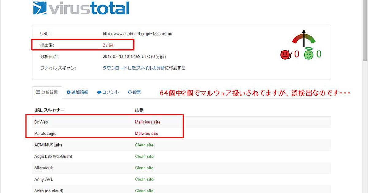 Asahiネットの個人ホームページがvirustotalに無条件でマルウェア扱いされている件について Togetter