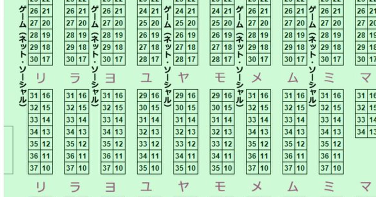 コミケに来てた外国人と翻訳機で話してたら 日本のコミケの意外な問題点に気がついた 盲点だった 確かに難しい Togetter