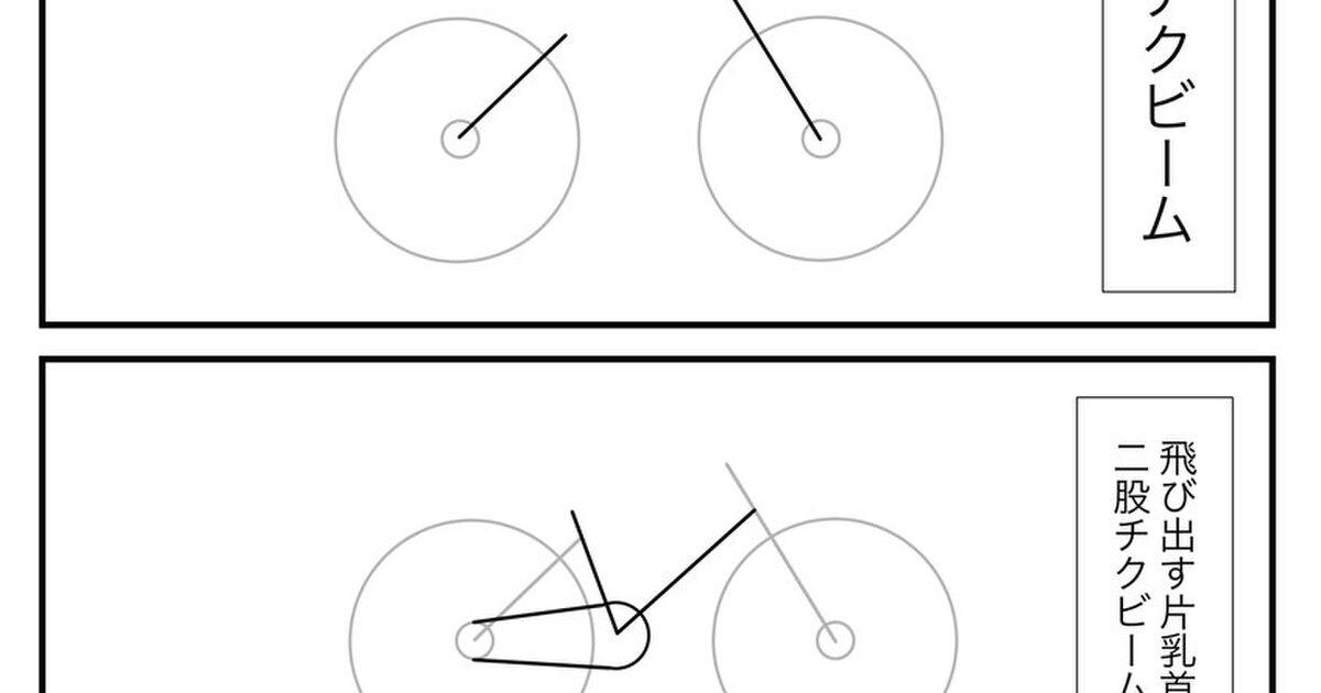 いざ描こうとすると描けない自転車の描き方をまとめた4コマに笑いが止まらない ひどすぎる 笑 Togetter