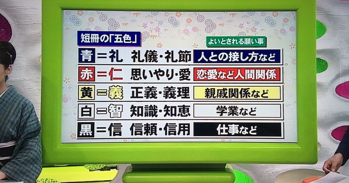 恋愛は赤 学業は白 願い事別に短冊の色が違うといいって知ってた Togetter