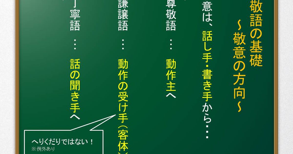 学術たん夏期講習15 2時間で敬語を一応マスターする夜 ｂｙ古典たん Togetter