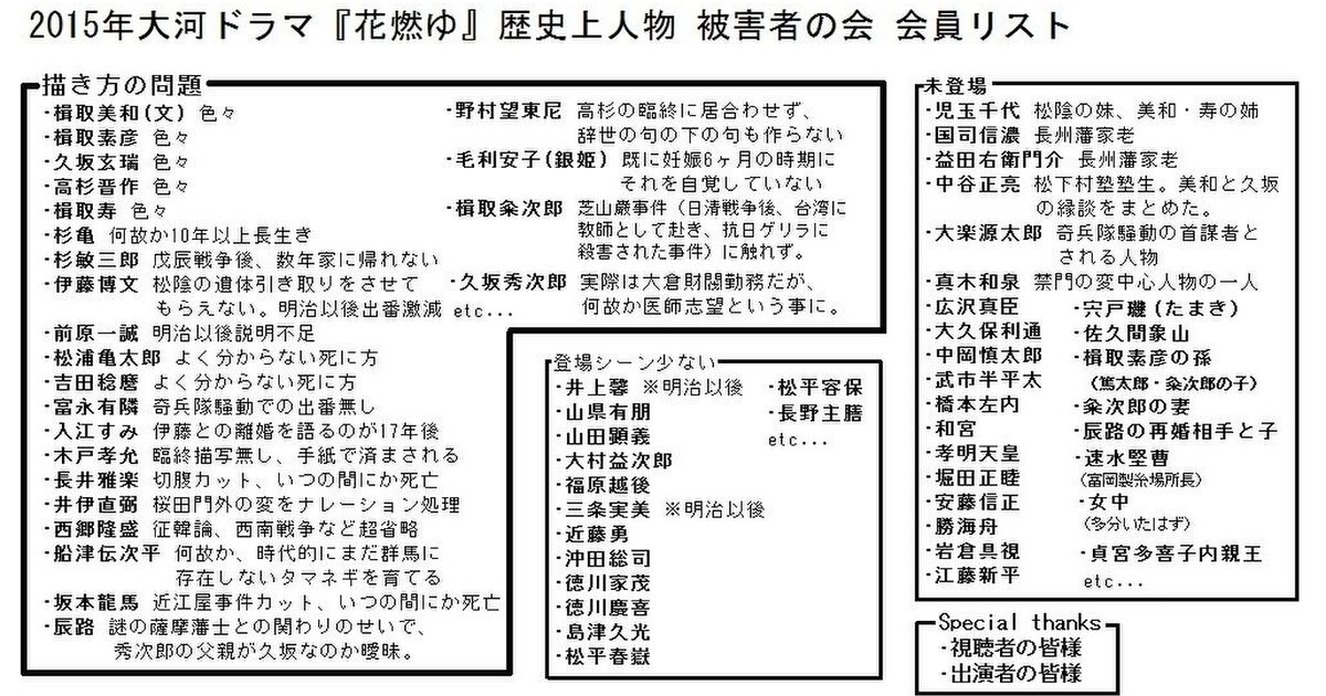 大河クラスタの魂の声を聞け 花燃ゆ反省会会場 まとめ Togetter