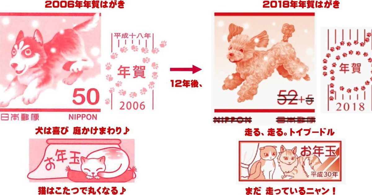 年賀はがきのデザインの変遷 06年は猫がコタツで丸くなりハスキー犬が駆け回っていたけど 今年は 俄然書く気出てきた Togetter