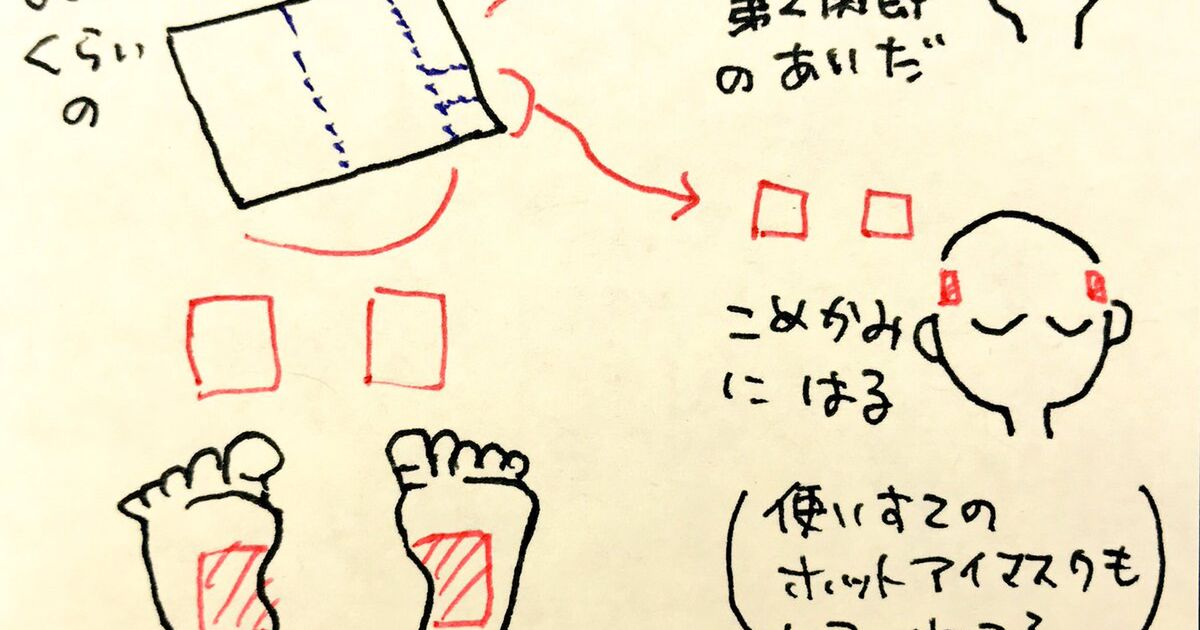 小指や足の裏に冷シップを貼る健康法が人気 ぐっすり寝られる 爽やかな目覚め Togetter