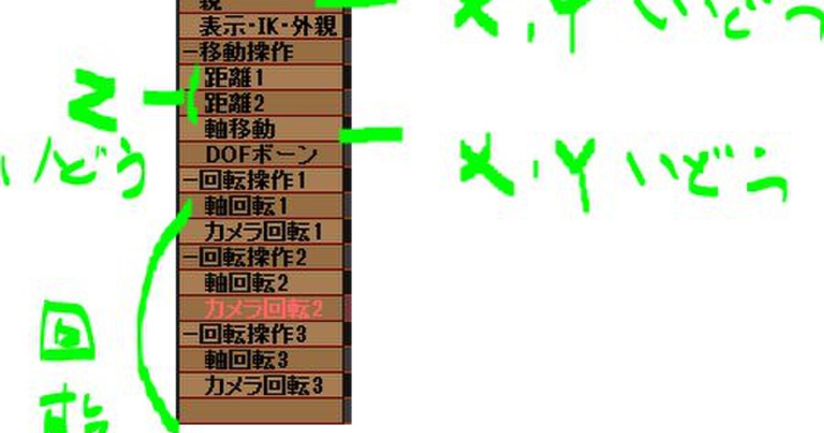 多段カメラの使い方 山田の場合 Togetter