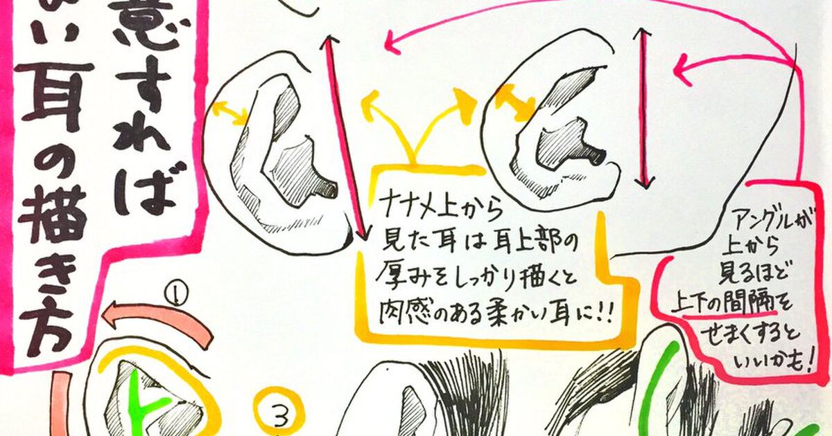 プロによる コレだけ注意すれば下手に見えない耳の描き方 と 非イケメン男子の描き方 が面白い Togetter