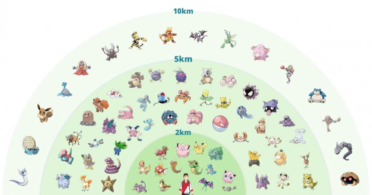 日本人が開発したポケモンgoのずぼら孵化装置たち Togetter