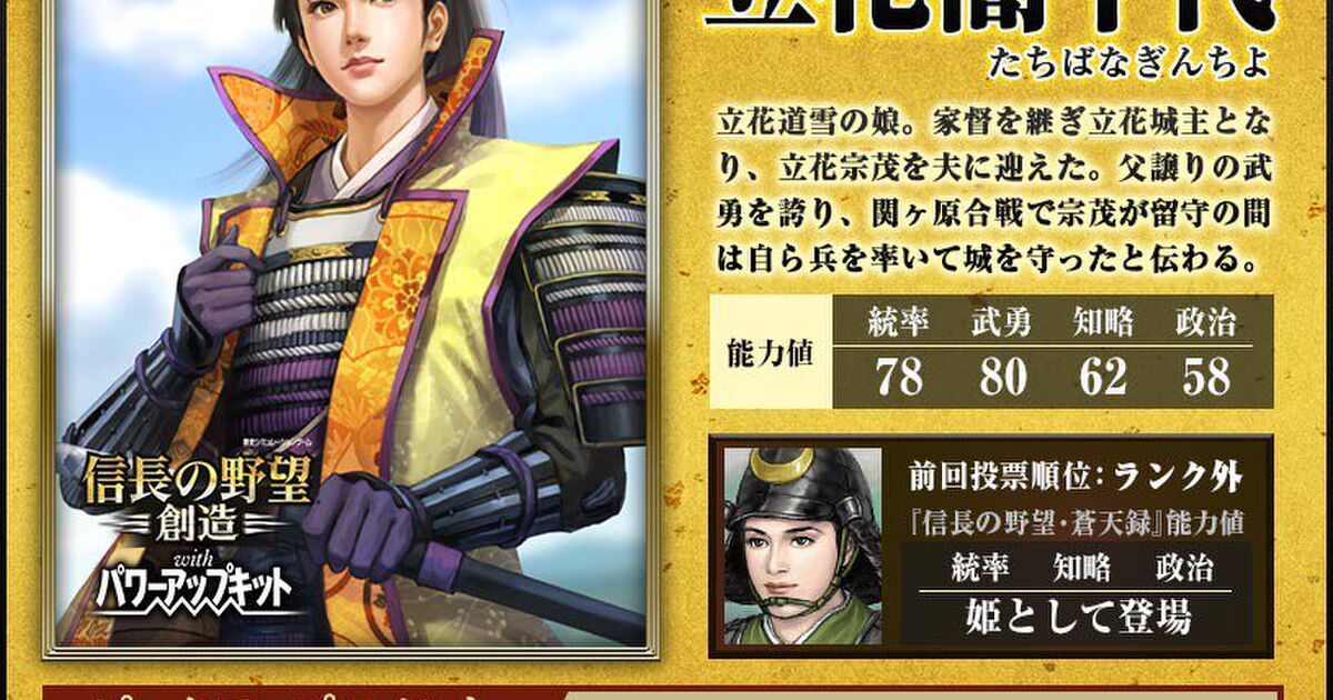 今 最上義光が静かなブームの予感 Togetter