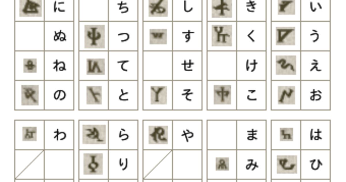 アストルティアの世界の文字について Togetter