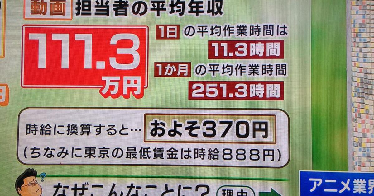 アニメ業界はもってあと数年 と庵野監督が発言したことにmbsが更に斬り込んだ解説 Togetter