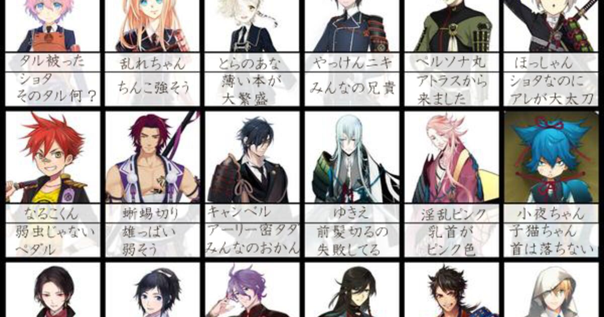 こいつら全員 キャラ名がおぼえられないとある審神者の呼び方まとめ アナル弱そう Togetter