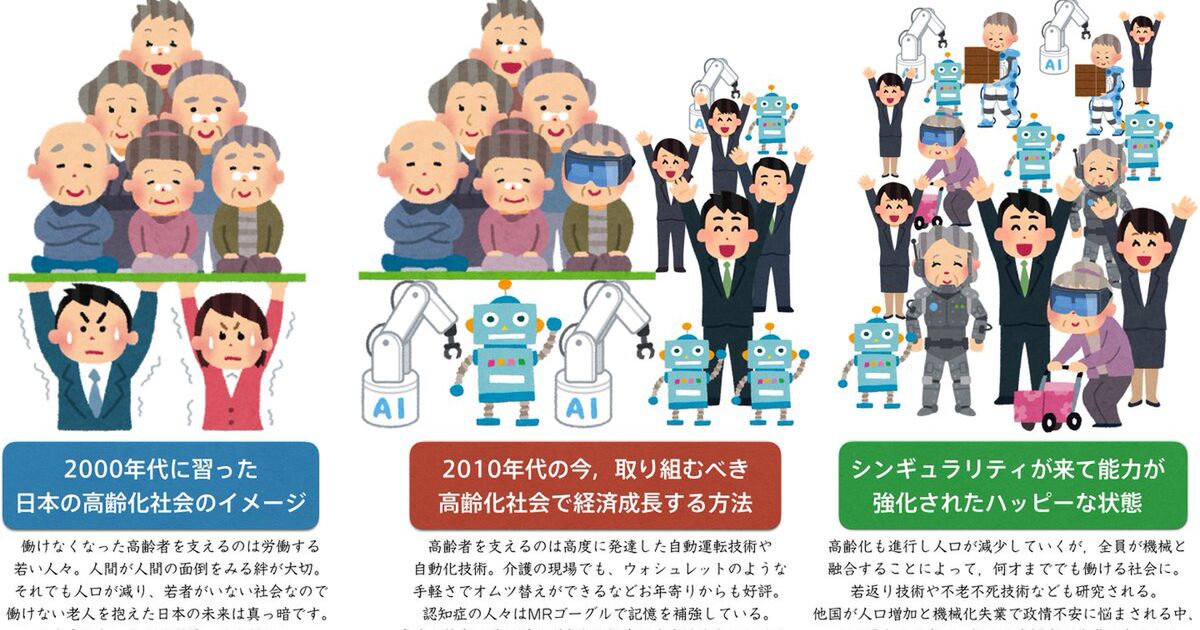 落合陽一さんの 日本の未来はテクノロジー発展で明るくできる というツイートに賛同の声と予想される問題点 Togetter