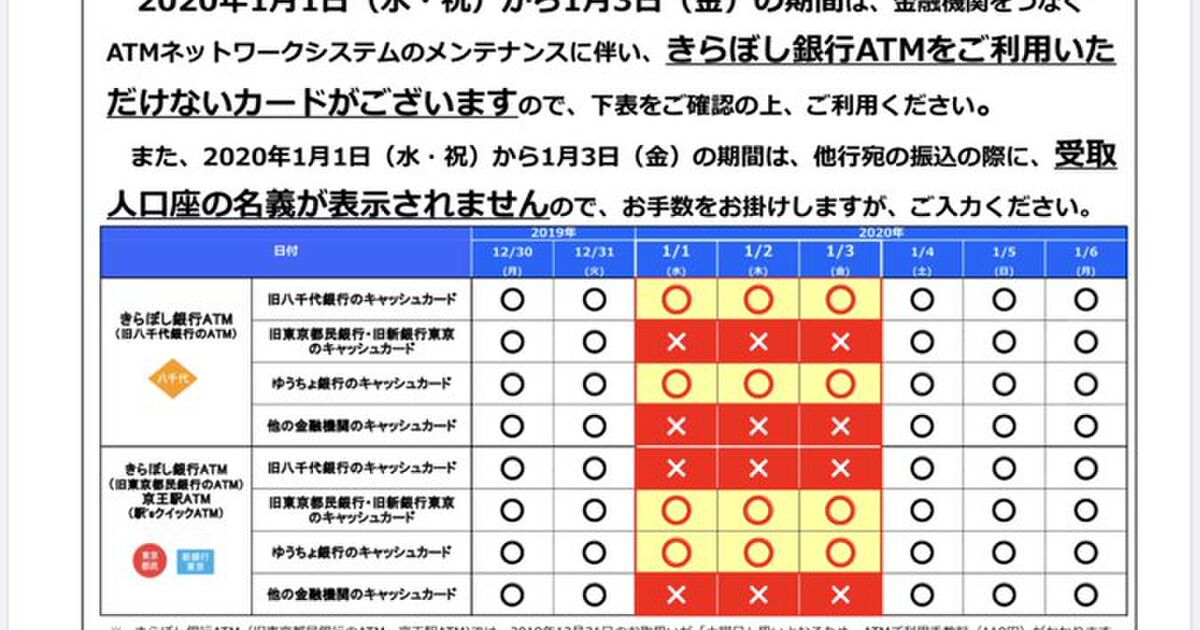 銀行 し 年始 ぼ きら 年末