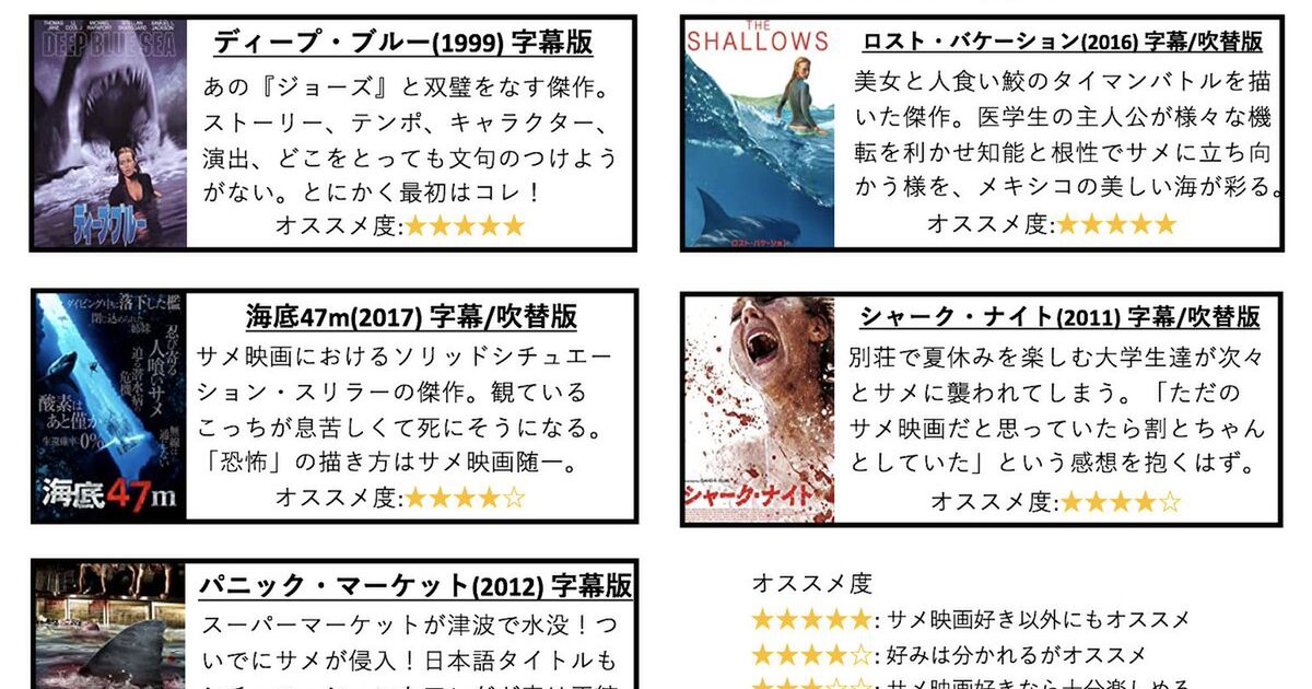 Amazonプライムビデオで視聴可能なオススメの サメ映画 一覧がこちら 色々と自己責任でお願いします デビルシャークはやばい Togetter