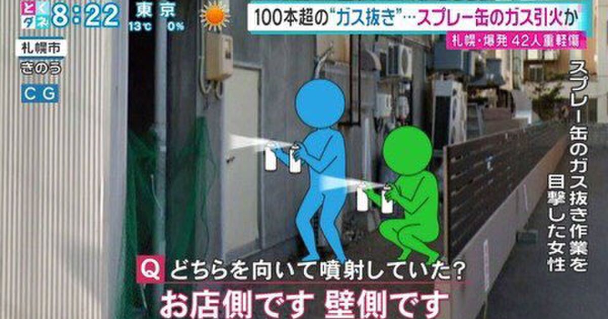 1アパマン 1ヘヤシュ 爆発の威力の単位 が文字通り 爆誕 スプレー缶が新品だったってことはdmeとアルコール類が合計でkgくらい放出された計算で 条件が良ければtnt換算100kgくらいの威力にはなるっぽいのか Togetter