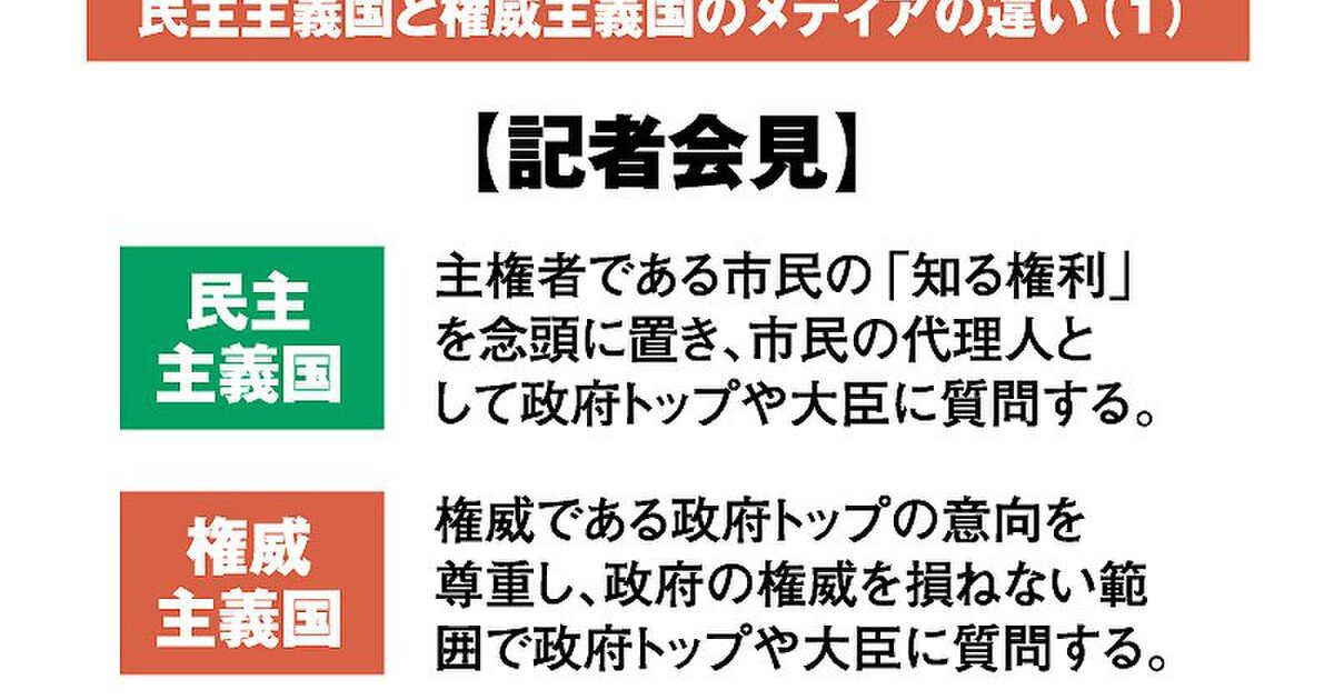 市民が主権者である 民主主義国 と 政府に国民が黙って従う 権威主義国 の違いについて Togetter