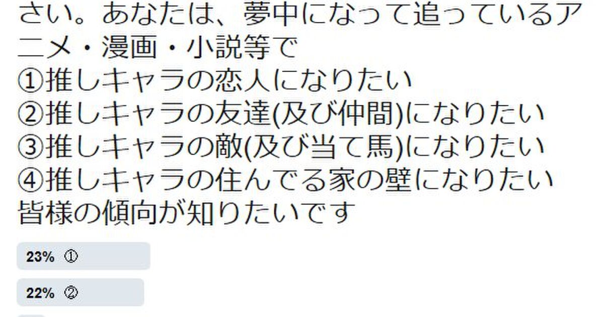あなたは推しキャラの何になりたい アンケートの話 Togetter