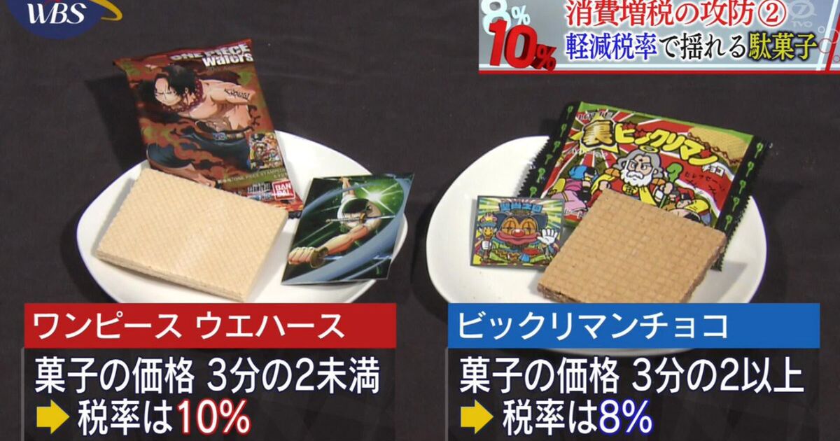 軽減税率というトンチキなシステムを作ったのは創価公明カルト団体 Togetter