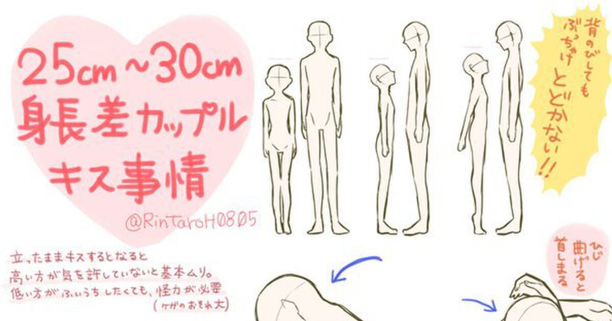 身長差25 30cmカップルのキス事情 イラストで見ると大変そう トゥギャッチ