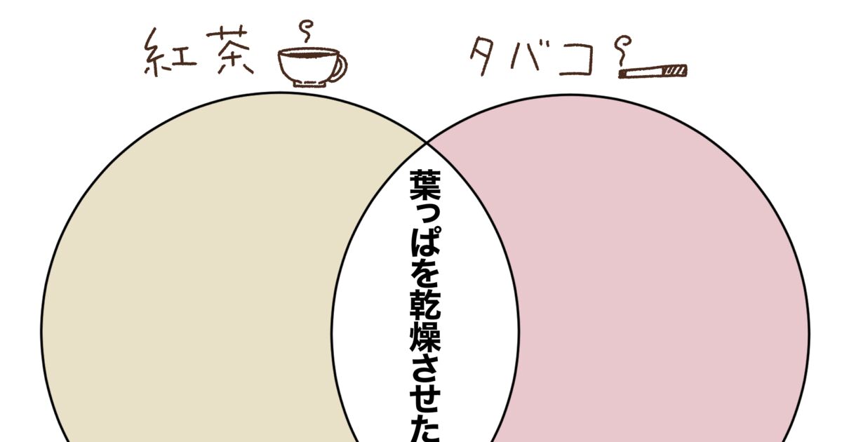 愛煙家必見 タバコの代わりに紅茶巻いて吸ったら健康になるのか Togetter