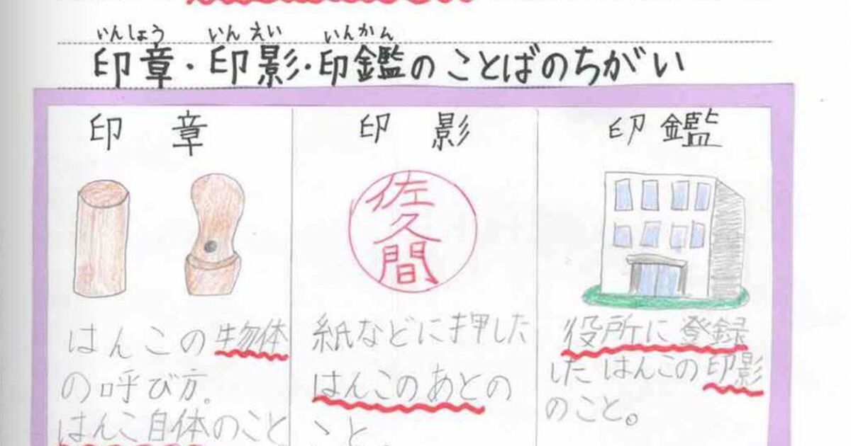 小学4年生のはんこの自由研究がすごい 大人が出しても恥ずかしくない ちょっぴり印鑑主義への批判が入ってるの偉すぎる Togetter