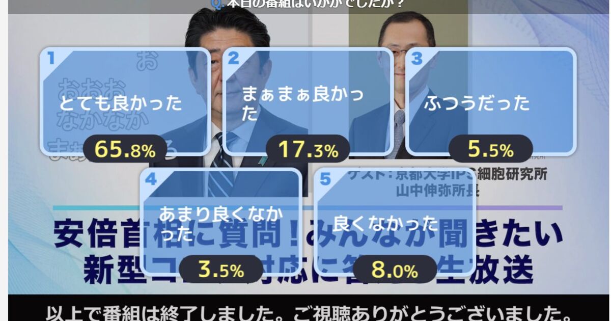 ニコ動のｎｇ共有機能を 政府のネット検閲だと思い込んでしまう人たち Togetter