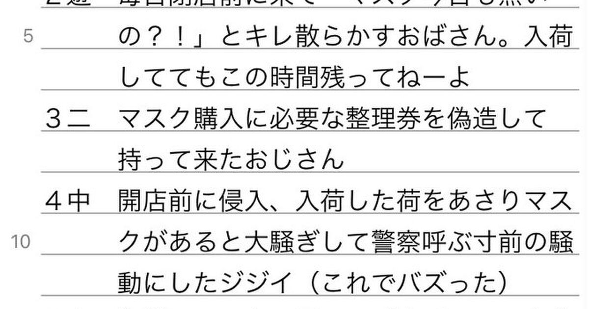 世紀末 ネット民 コロナ騒ぎ以降職場に来たヤバい客で打線組んだ どこからでもホームランが狙える超重量打線 Togetter