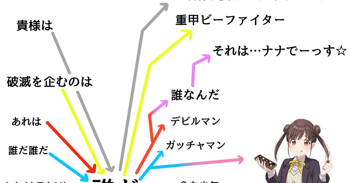 アニメのセリフや歌詞などに入ってる 誰だ をフローチャートにしてみたら なんだかカオスな図になってしまった Togetter