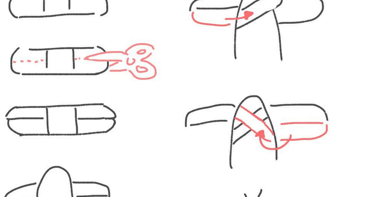 画期的なアイディア 剥がれにくいばんそうこうの貼り方 の図解イラストが話題に トゥギャッチ