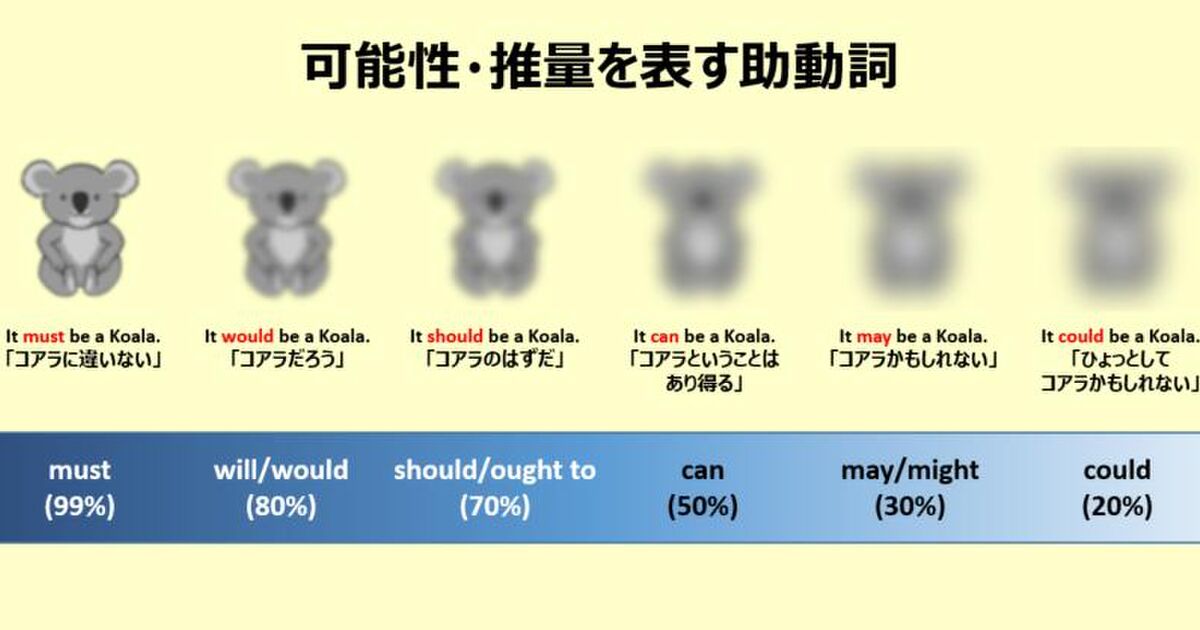 英語の発音 読み方 会話 Min T ミント