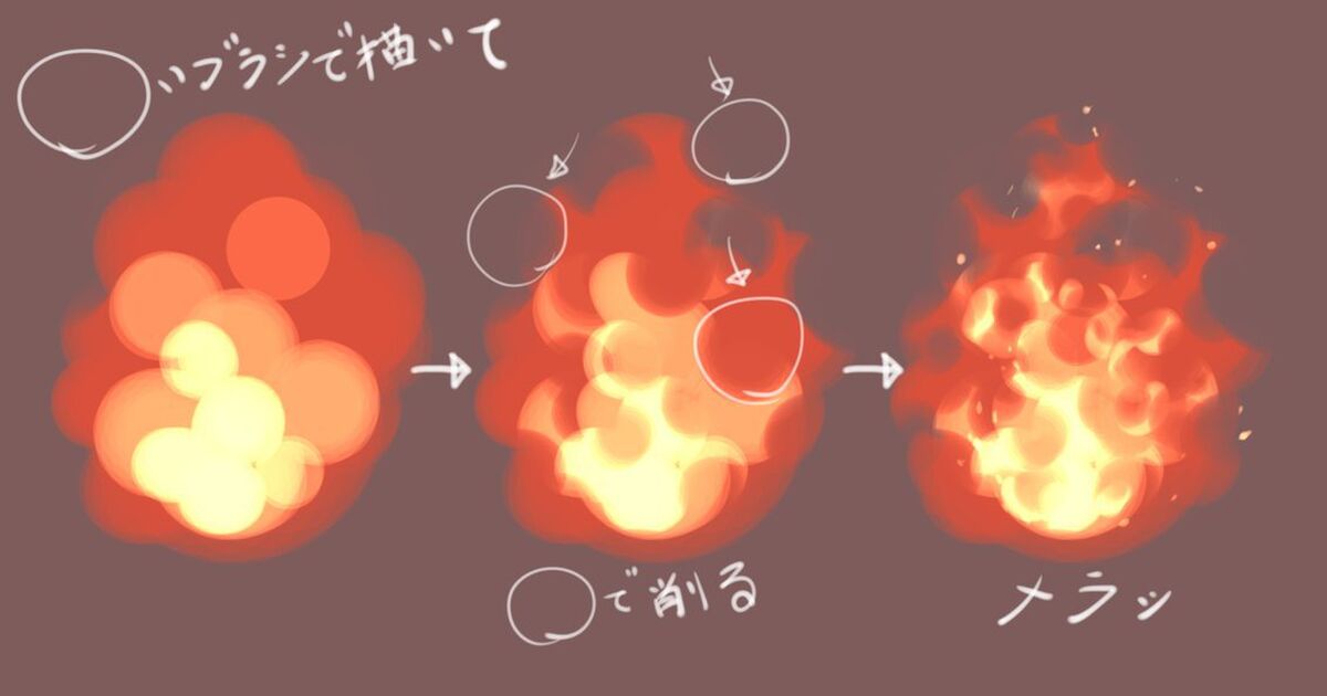 使うのは 丸いブラシ だけ ペイントツールで炎のイラストを上手に描く方法とは トゥギャッチ