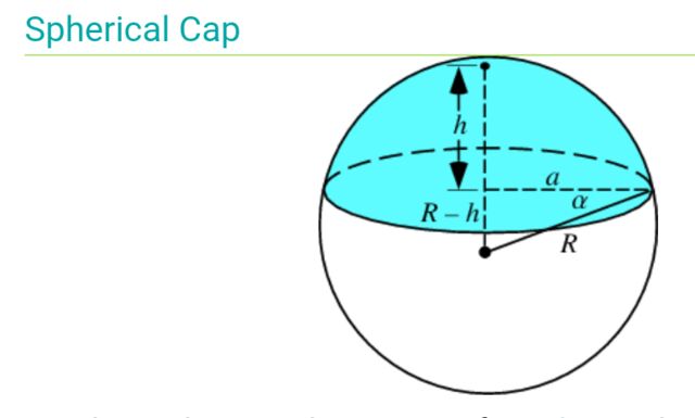 球帽の体積を 積分しないで求める Togetter