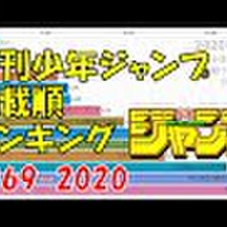 ワンピースに関連する478件のまとめ Togetter